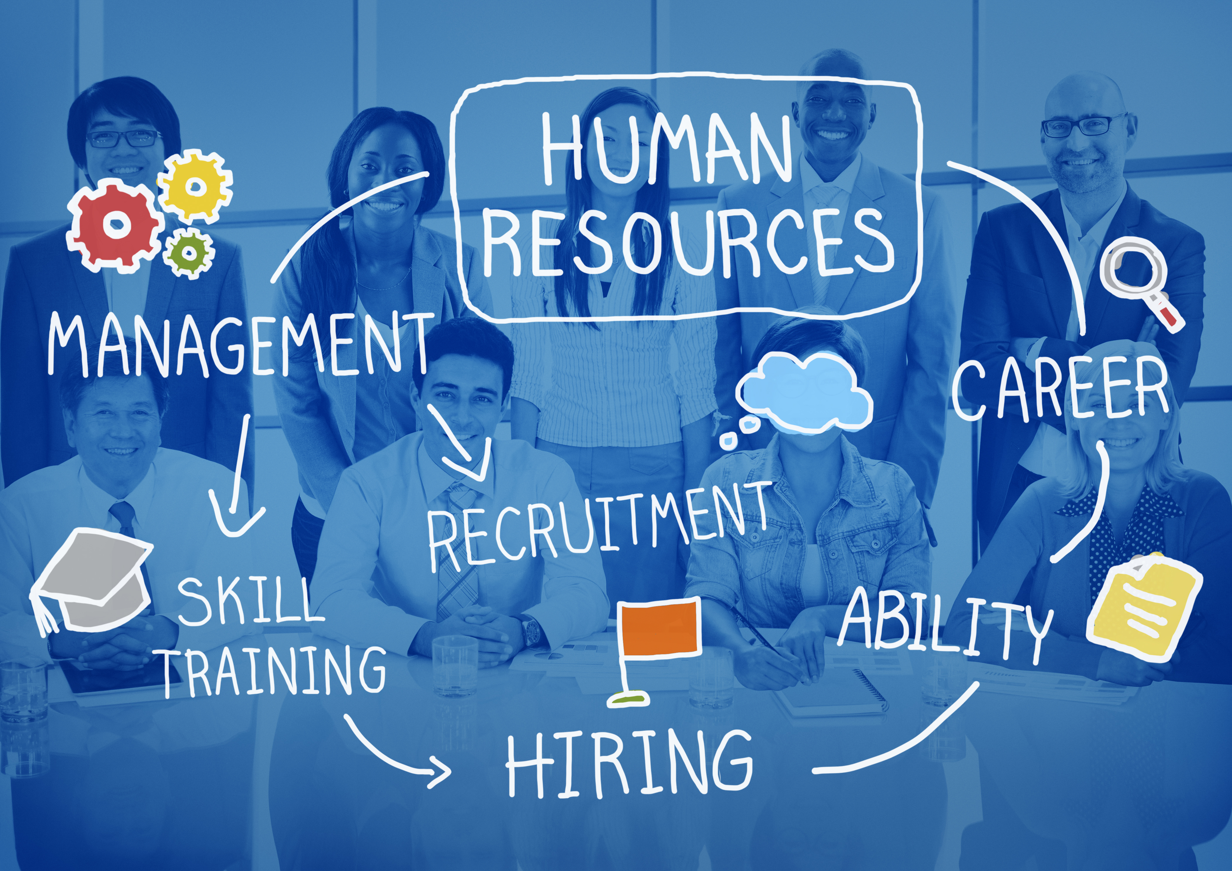 “HRMS: The Smart Way to Digitize Your Human Resource Management”